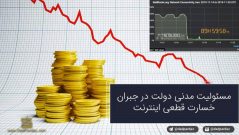 مسئولیت مدنی دولت در جبران خسارت قطعی اینترنت