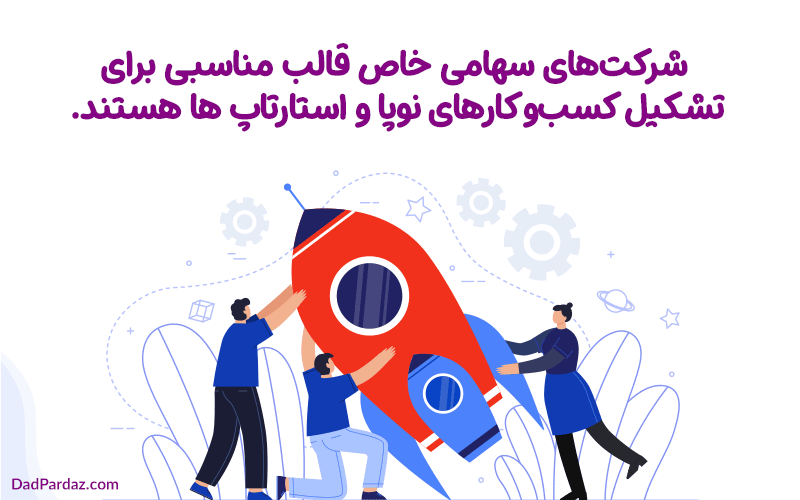 ثبت شرکت سهامی خاص