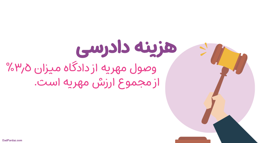 هزینه دادرسی دادگاه