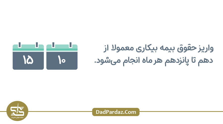 واریز مبلغ بیمه بیکاری بین 10 تا 15 هر ماه
