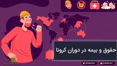 وضعیت حقوق و بیمه کارگران در دوران شیوع ویروس کرونا
